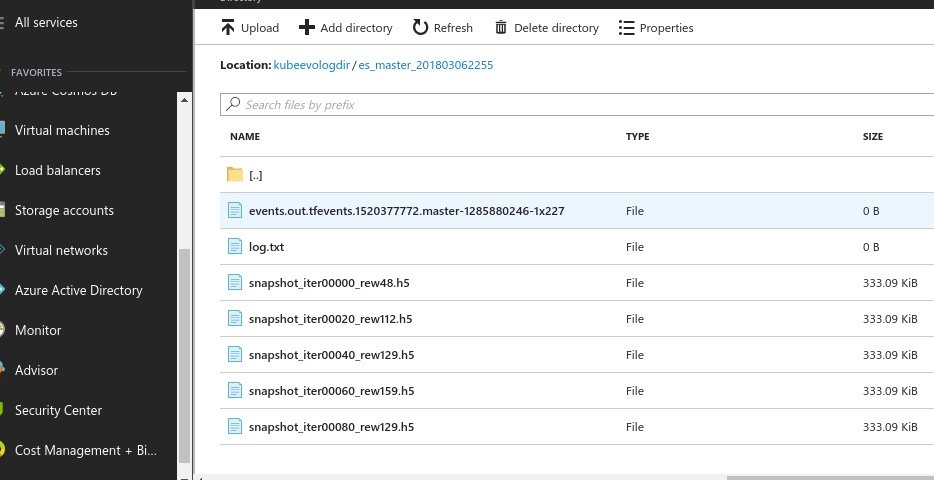 Checkpoint Files in Azure